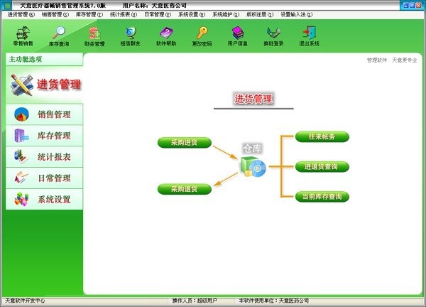 天意医疗器械销售管理系统