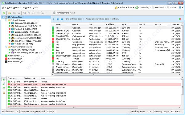 Total Network Monitor(网络监控软件)