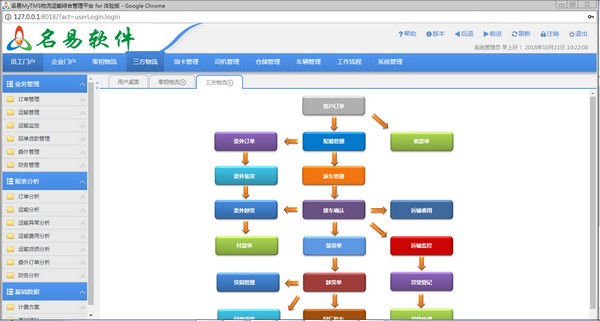 名易MyTMS物流运输管理平台