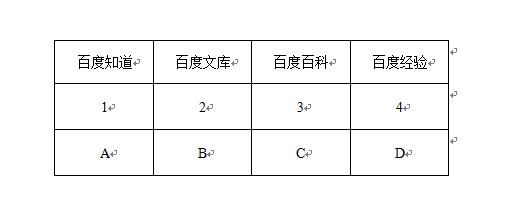 思华转为制表符软件