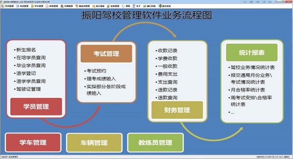 振阳驾校管理软件