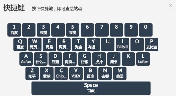 千山Chrome新标签页扩展插件