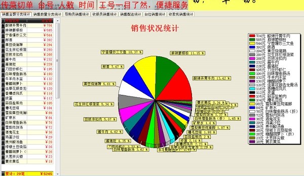 德立信餐饮管理系统