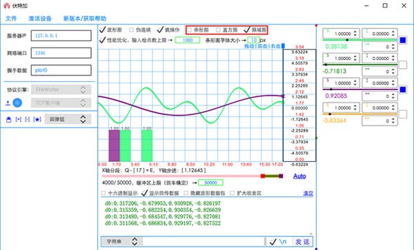 伏特加串口网络调试助手